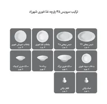سرویس چینی 35 پارچه غذاخوری سریر سپید gallery2