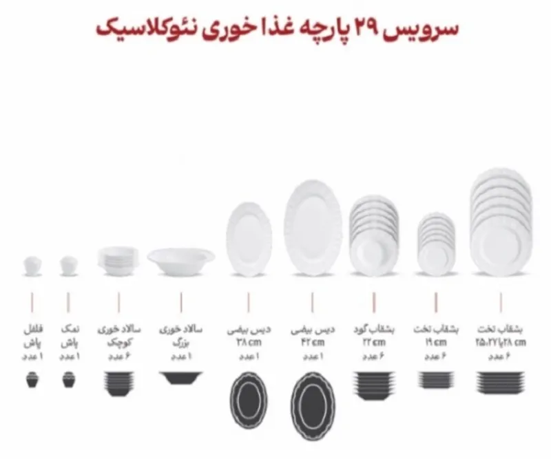 سرویس غذاخوری چینی زرین 29 پارچه مدل فلورنتینو gallery3
