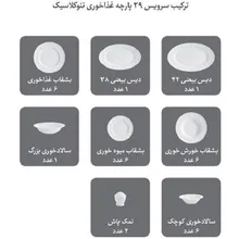 سرویس 29 پارچه غذاخوری آسمان چینی زرین gallery3