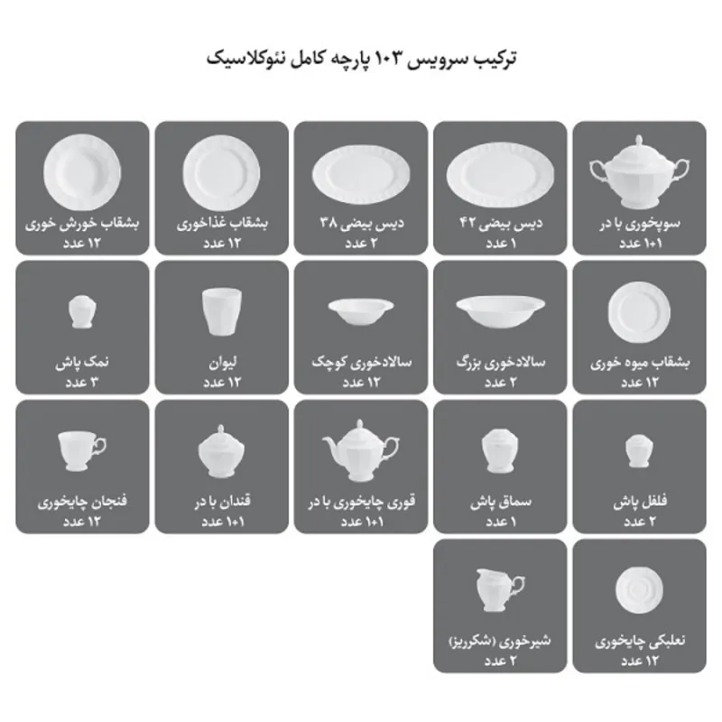 سرویس چینی 103 پارچه مدل فرانسیس سرمه ای gallery10