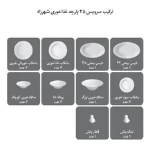 سرویس چینی 35 پارچه شهرزاد مدل سان رایز gallery3