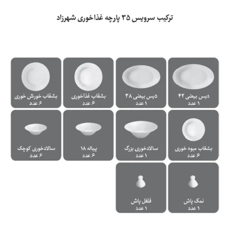 سرویس چینی 35 پارچه شهرزاد مدل سان رایز gallery3