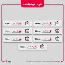 سرویس قابلمه 13 پارچه MGS طرح جرمنی E gallery2