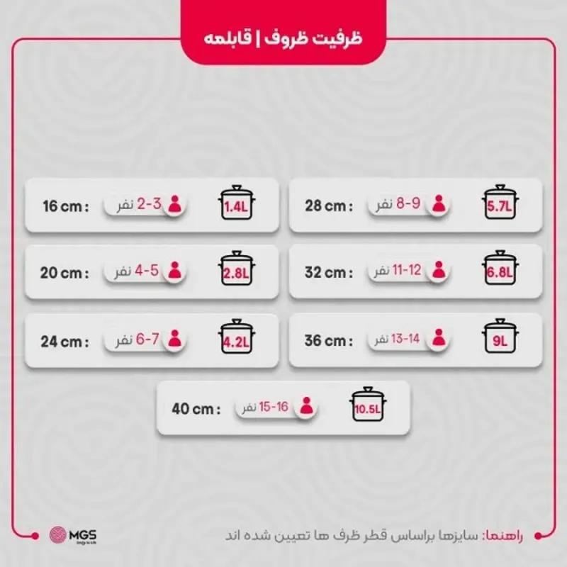 سرویس قابلمه 13 پارچه MGS طرح جرمنی E gallery2